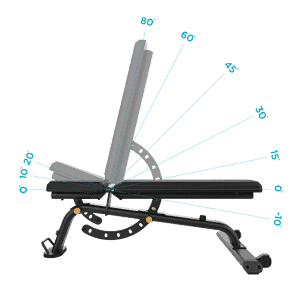 adjustable-bench-angles-1